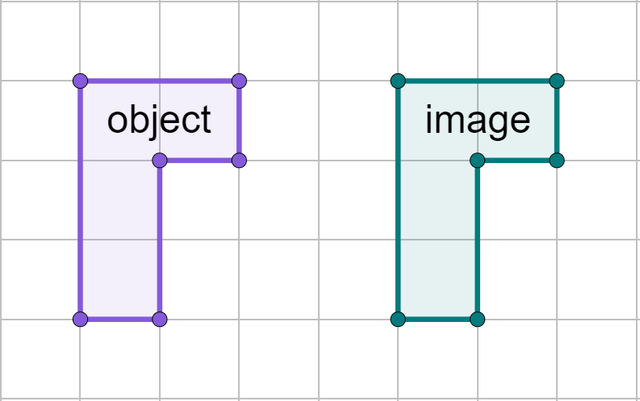 An image in a quiz