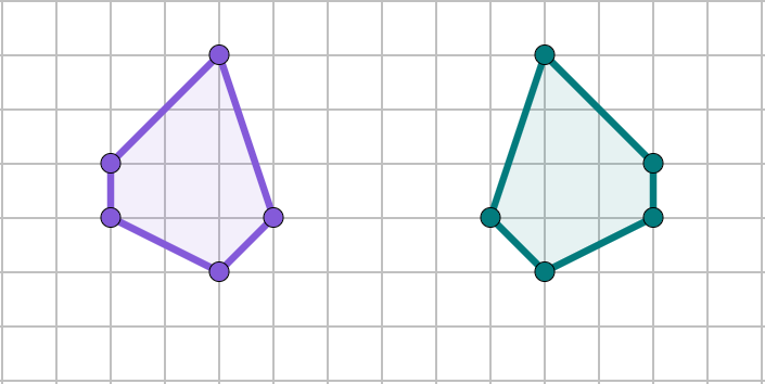 An image in a quiz