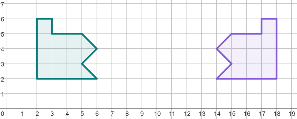 An image in a quiz