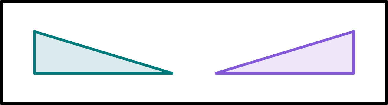 An image in a quiz