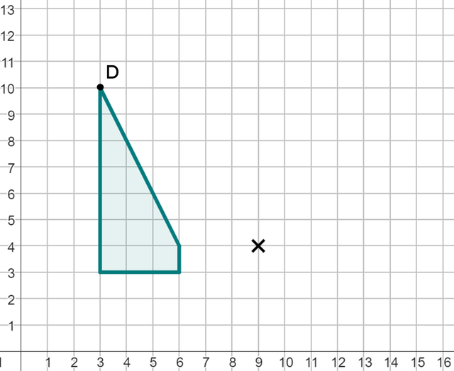 An image in a quiz