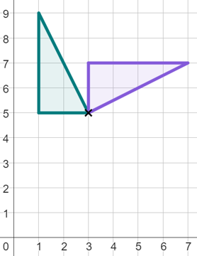 Which of these is the centre of rotation for this rotation?