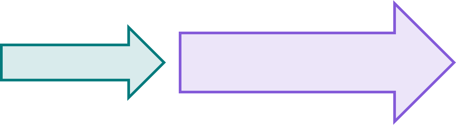 An image in a quiz