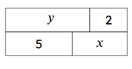 An image in a quiz
