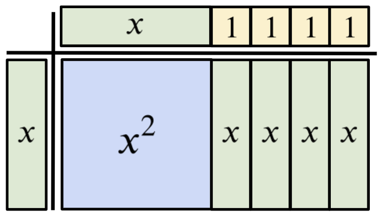 An image in a quiz