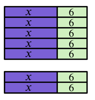 An image in a quiz
