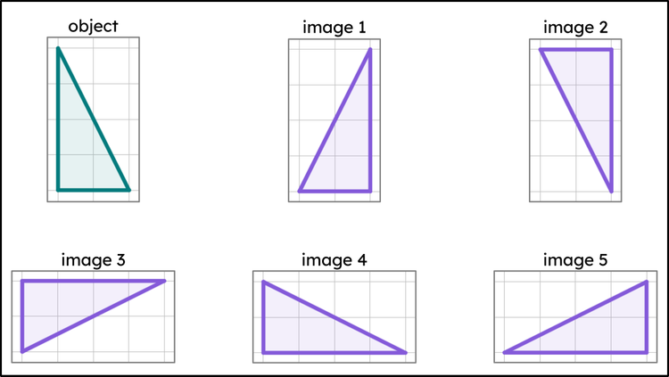 An image in a quiz