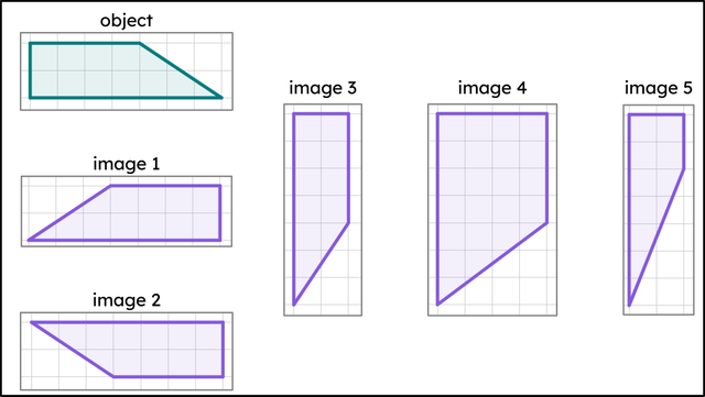 Which of these is a rotation of this object?