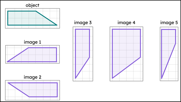 An image in a quiz