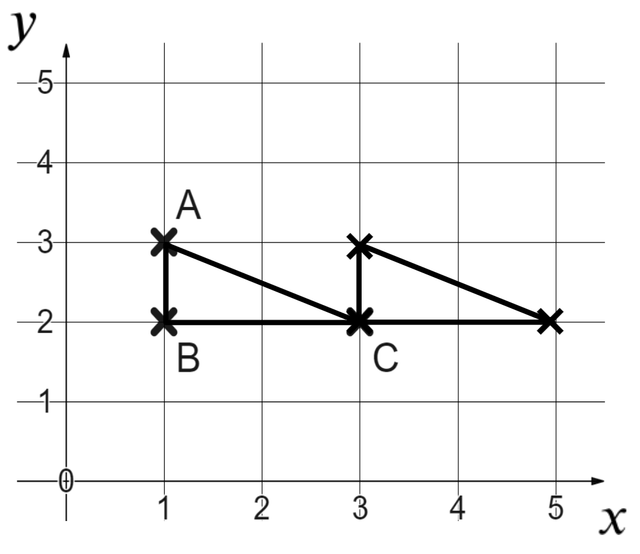 An image in a quiz