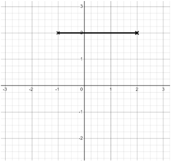 An image in a quiz