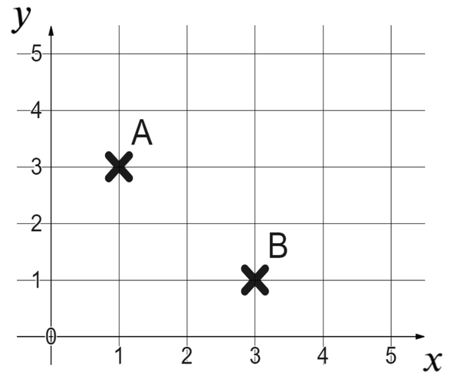 An image in a quiz