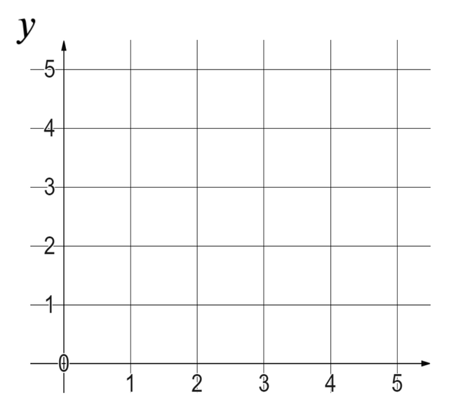 An image in a quiz