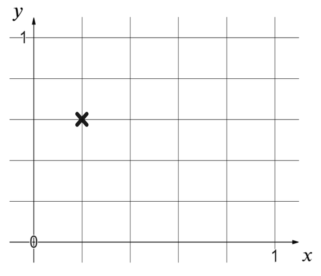 An image in a quiz