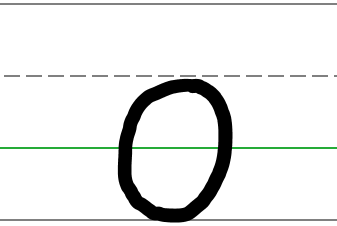 An image in a quiz
