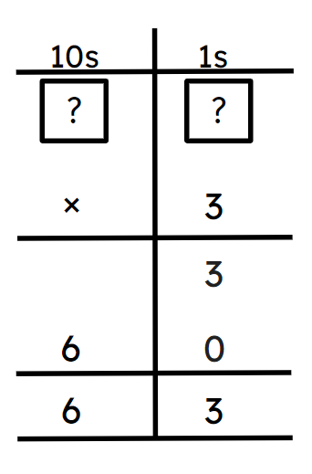 An image in a quiz