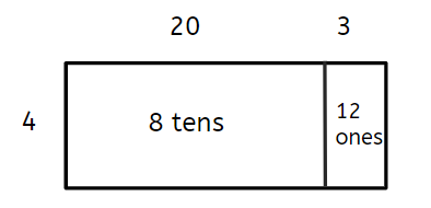 An image in a quiz