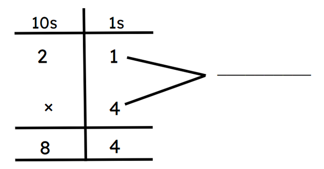 Look at the image. The arrows are pointing to <span class="blank">______</span> .