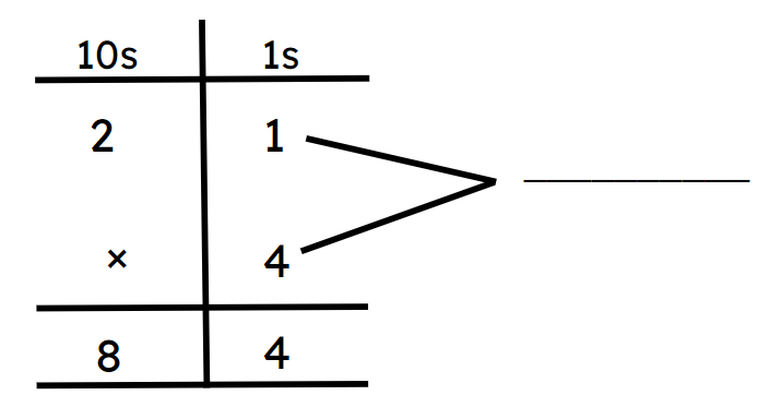 An image in a quiz
