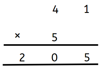 An image in a quiz