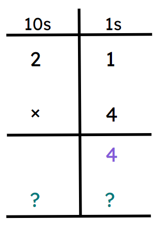 An image in a quiz