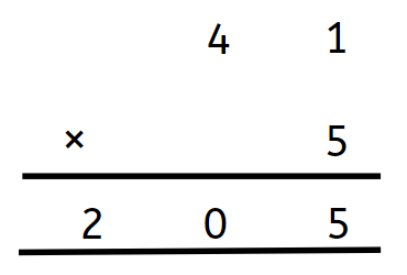 An image in a quiz