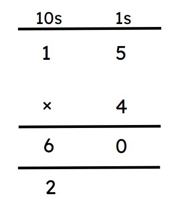 An image in a quiz