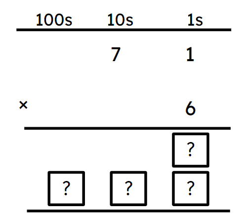 An image in a quiz