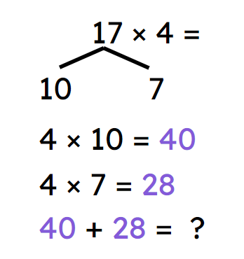 An image in a quiz