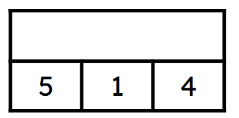 An image in a quiz
