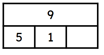An image in a quiz