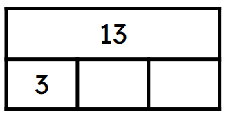 An image in a quiz