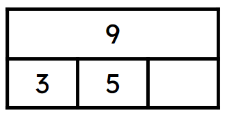 An image in a quiz