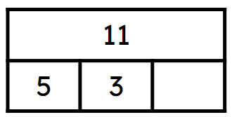 An image in a quiz