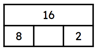 An image in a quiz