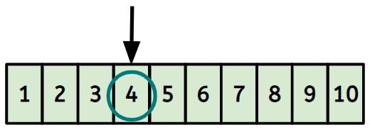 An image in a quiz