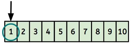 An image in a quiz