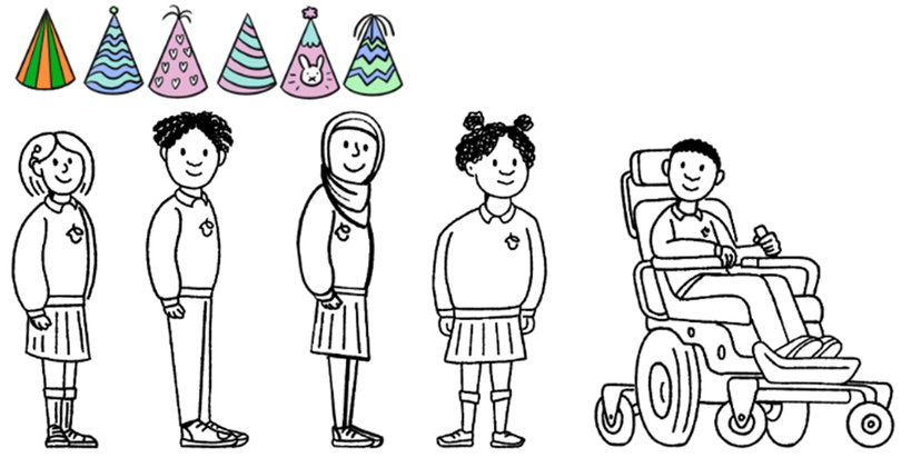 An image in a quiz