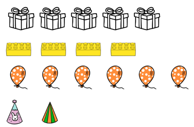 An image in a quiz