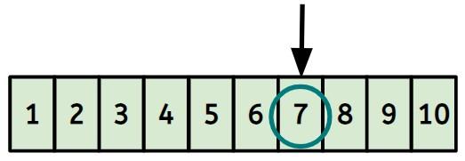 An image in a quiz