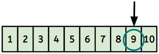 An image in a quiz