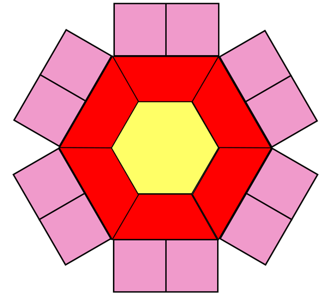 An image in a quiz