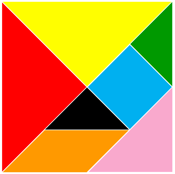 An image in a quiz