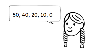 An image in a quiz