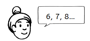 An image in a quiz