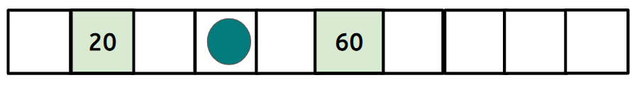 An image in a quiz