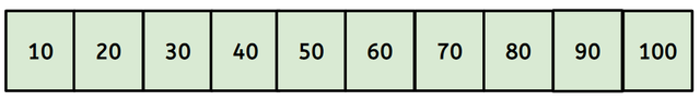 Look at the image. Which of the following 2 numbers are greater than 50?