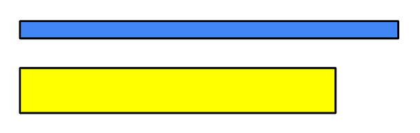 An image in a quiz