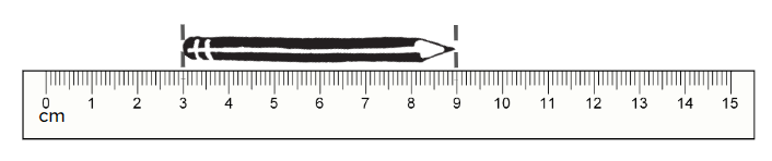 An image in a quiz