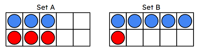 An image in a quiz